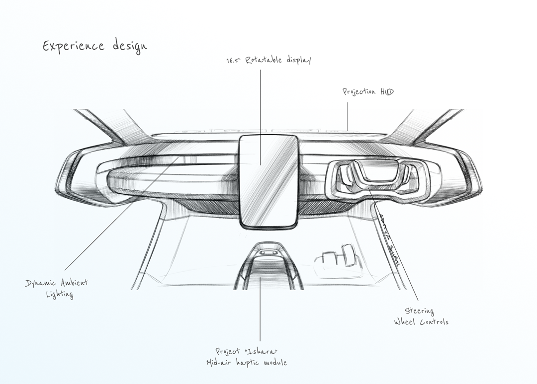 Cabin X interior — seven-projector HUD system in context